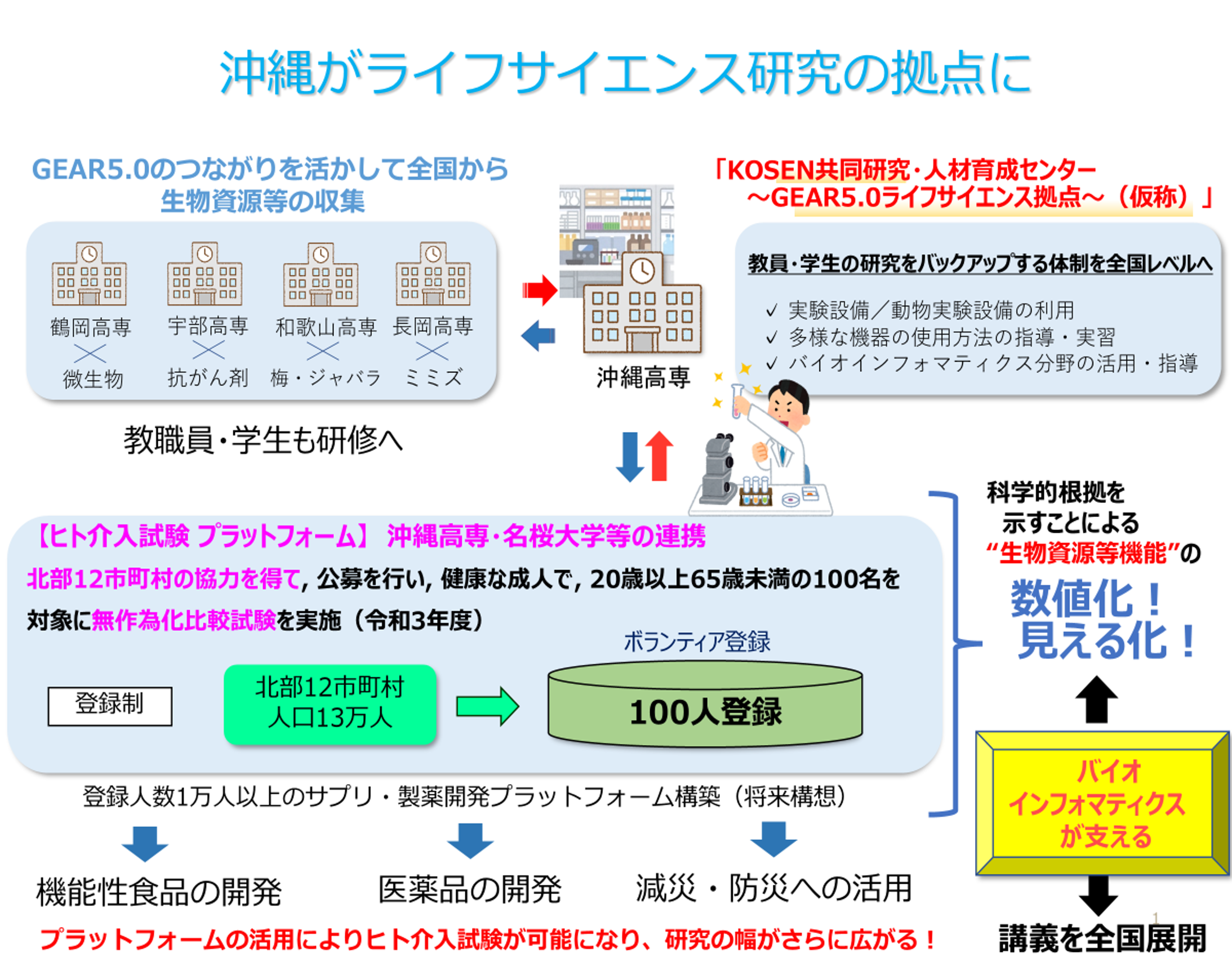 池松先生①