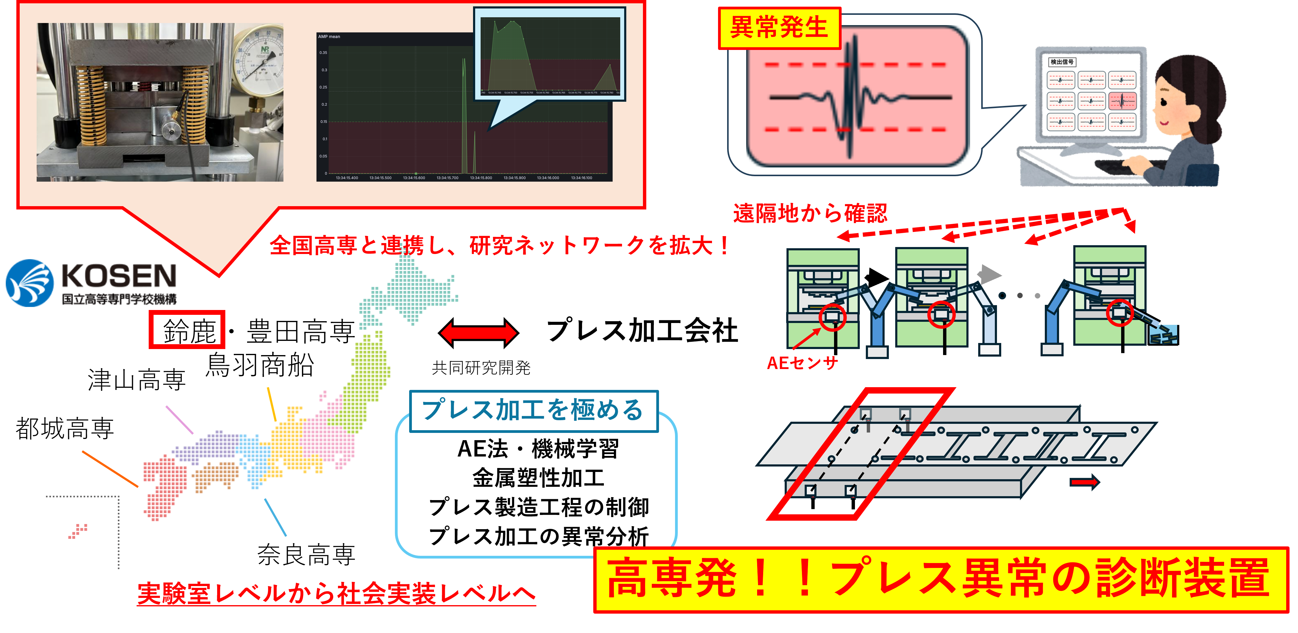 鈴鹿・遠藤先生