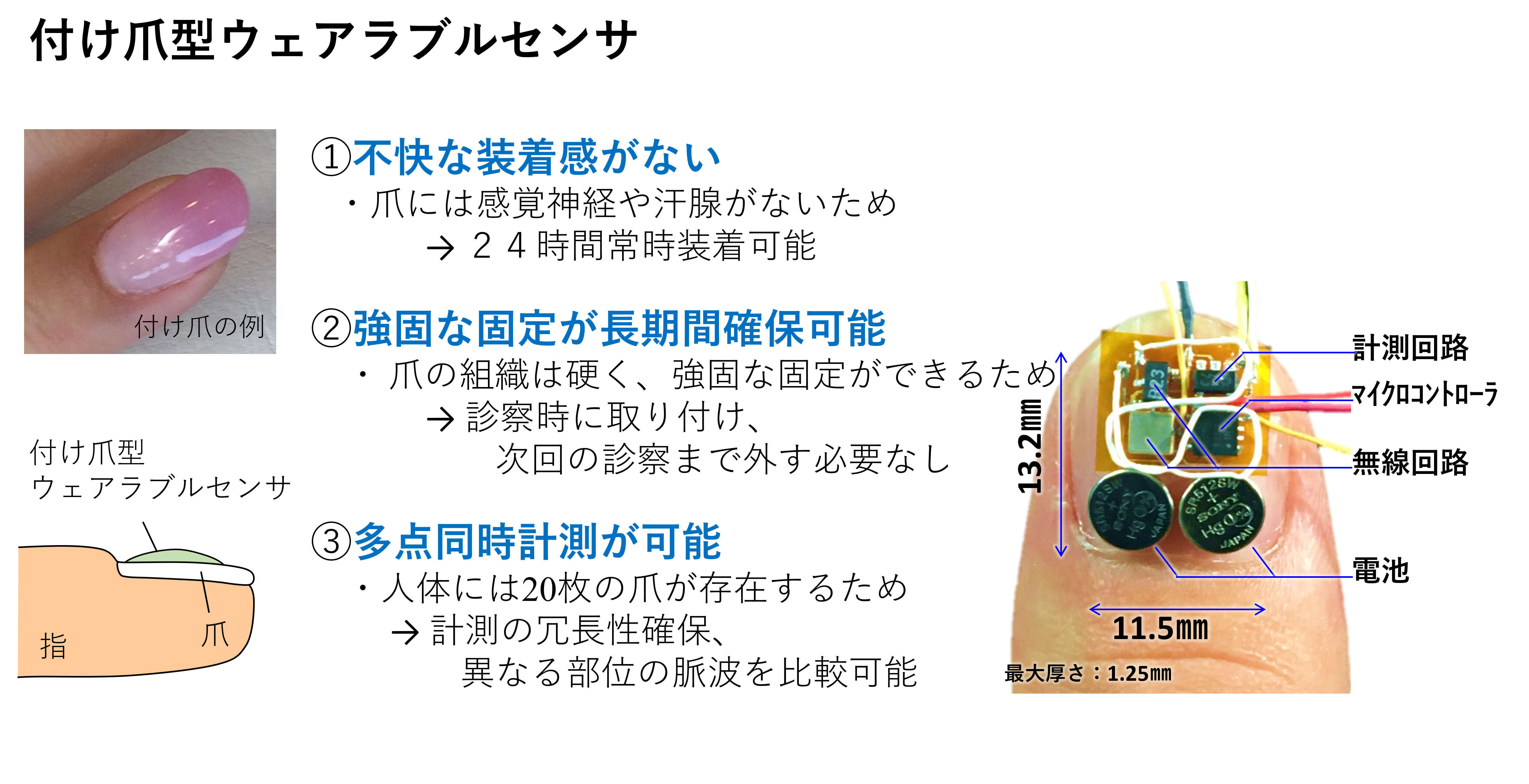 石井先生